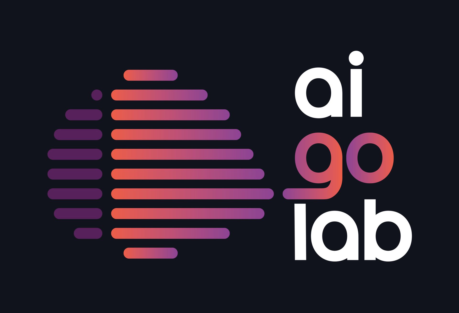 www.aigolab.pl